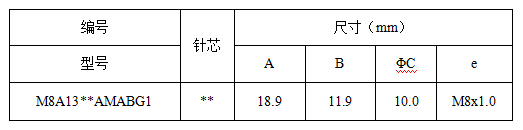 包膠 公膠芯.png