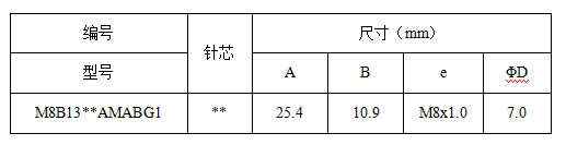 屏蔽 公膠芯.png