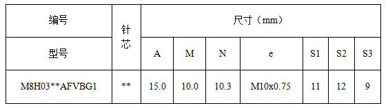 彎角 母膠芯.png